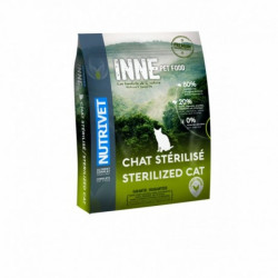 Nutrivet INNE Sterilized