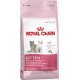 Royal Canin Kitten