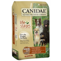 CANIDAE All Life Stages (Original)